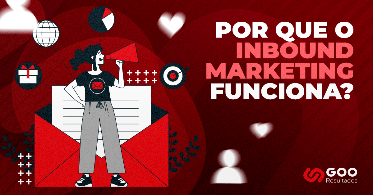 Inbound Marketing